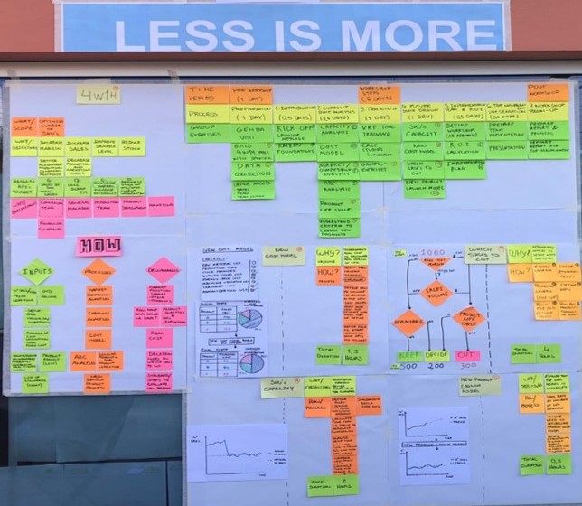 mission-control-room-innovation-process